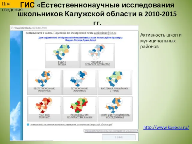 Для сведения ГИС «Естественнонаучные исследования школьников Калужской области в 2010-2015