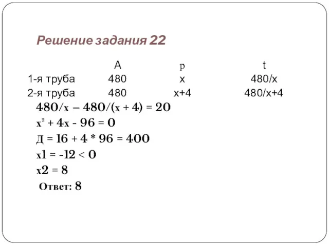 Решение задания 22 480/х – 480/(х + 4) = 20 х² + 4х