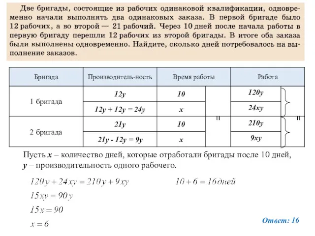 Пусть х – количество дней, которые отработали бригады после 10