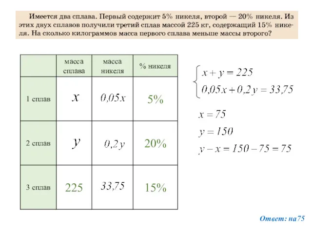 Ответ: на75