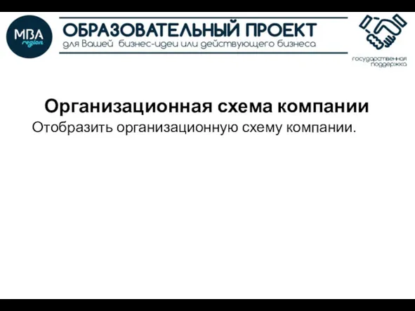 Организационная схема компании Отобразить организационную схему компании.