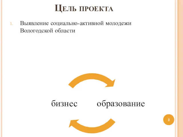 Цель проекта Выявление социально-активной молодежи Вологодской области