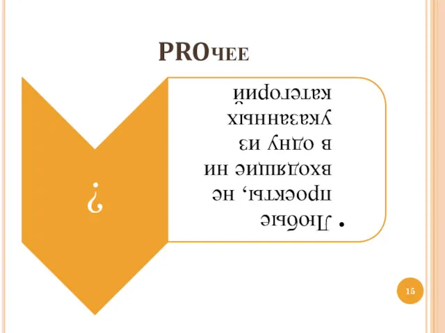 PROчее