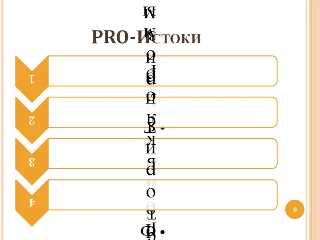 PRO-Истоки