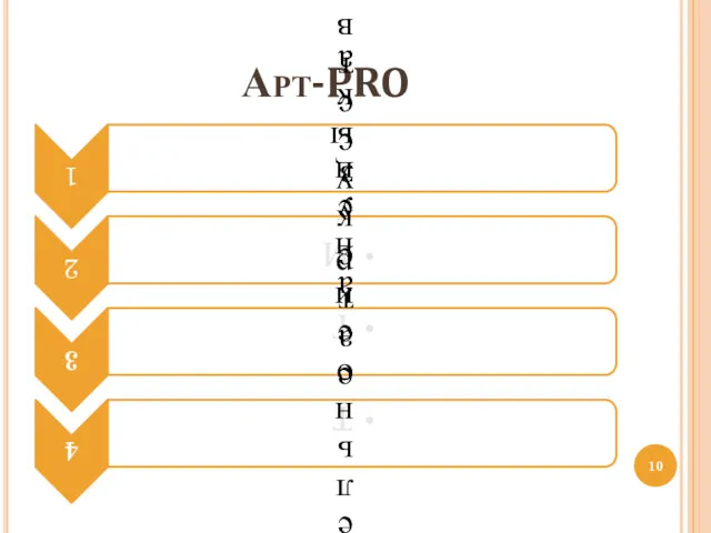 Арт-PRO