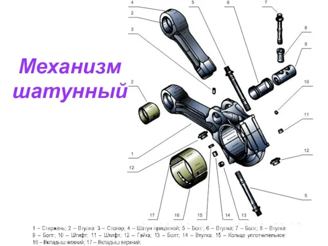 Механизм шатунный