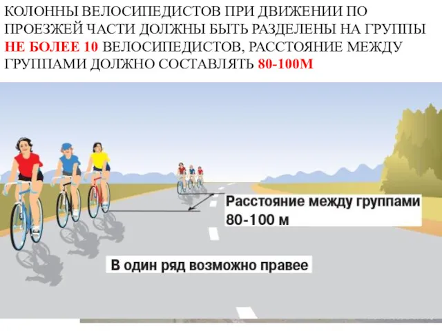 КОЛОННЫ ВЕЛОСИПЕДИСТОВ ПРИ ДВИЖЕНИИ ПО ПРОЕЗЖЕЙ ЧАСТИ ДОЛЖНЫ БЫТЬ РАЗДЕЛЕНЫ