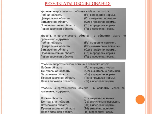 РЕЗУЛЬТАТЫ ОБСЛЕДОВАНИЯ