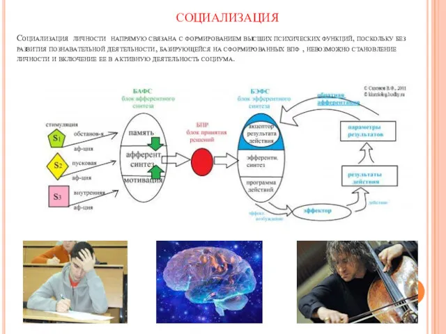 Социализация личности напрямую связана с формированием высших психических функций, поскольку без развития познавательной