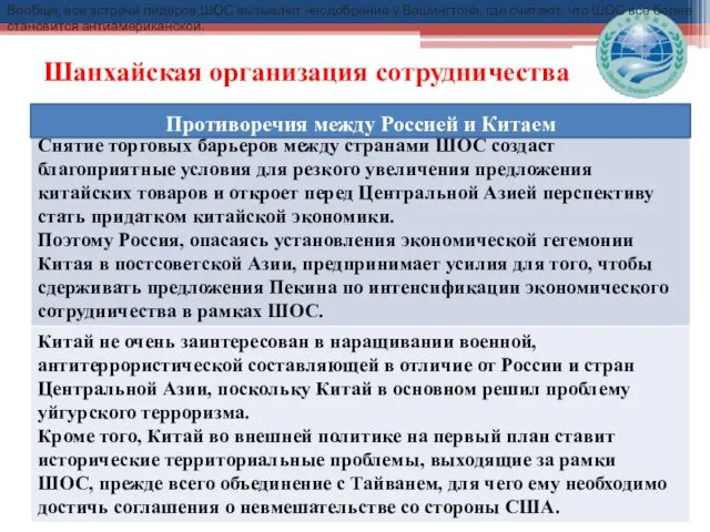 Шанхайская организация сотрудничества Противоречия между Россией и Китаем Вообще, все