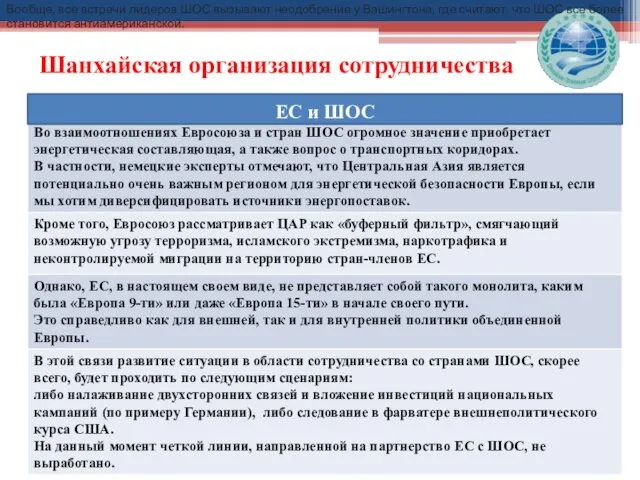 Шанхайская организация сотрудничества ЕС и ШОС Вообще, все встречи лидеров