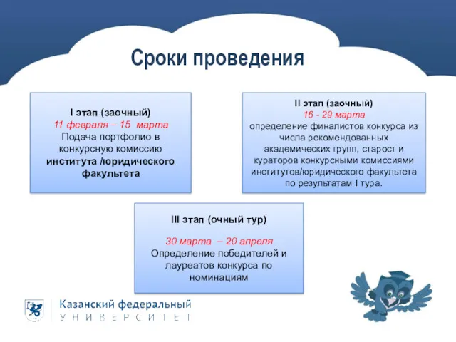 Сроки проведения I этап (заочный) 11 февраля – 15 марта