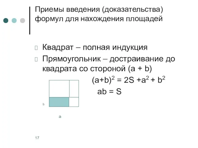 Приемы введения (доказательства) формул для нахождения площадей Квадрат ‒ полная