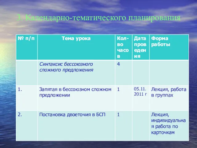 3. Календарно-тематического планирования