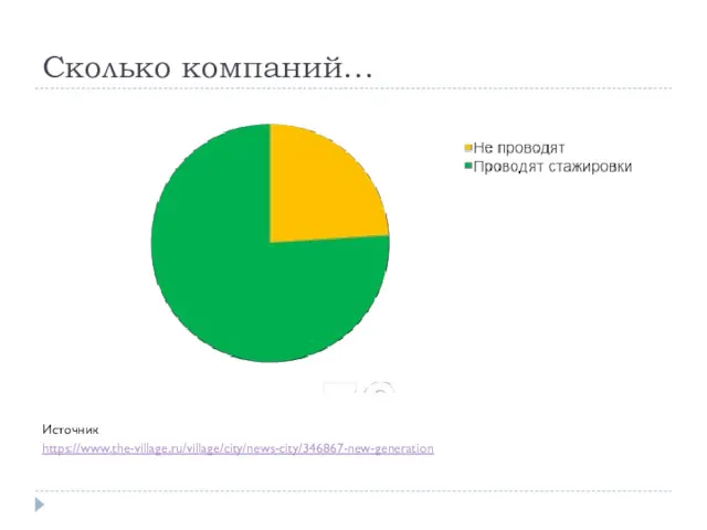 Сколько компаний… Источник https://www.the-village.ru/village/city/news-city/346867-new-generation