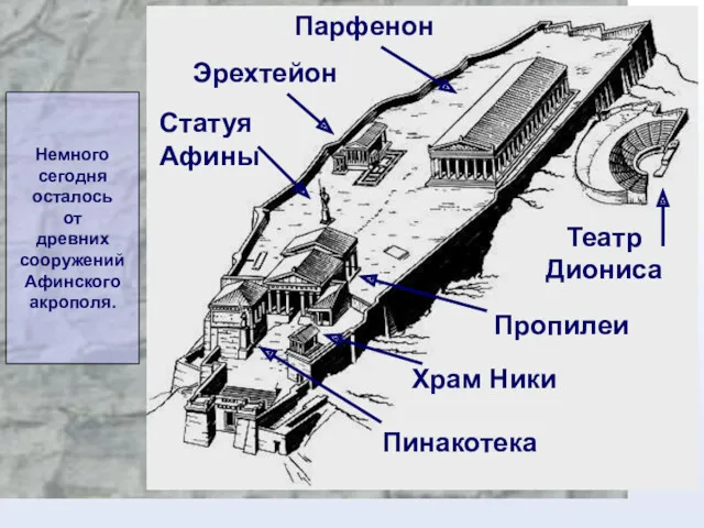 Немного сегодня осталось от древних сооружений Афинского акрополя.