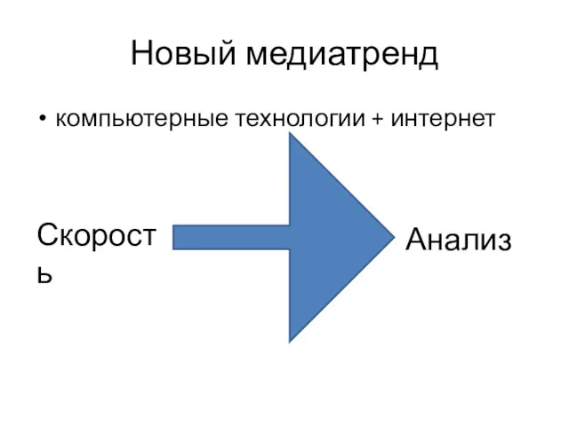 Новый медиатренд компьютерные технологии + интернет Скорость Анализ