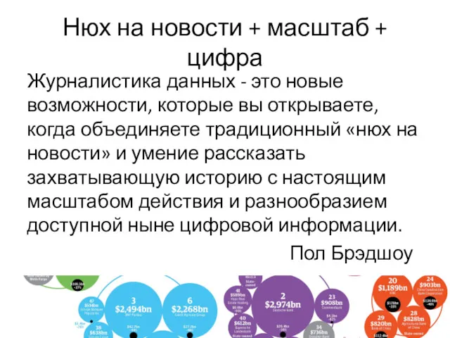 Нюх на новости + масштаб + цифра Журналистика данных -