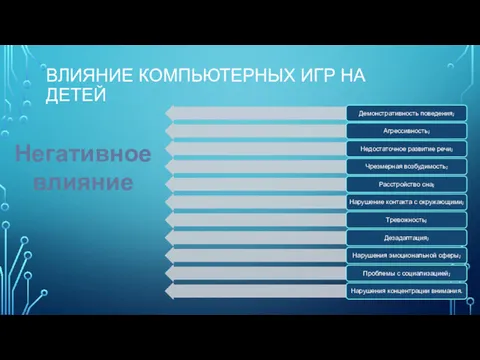 ВЛИЯНИЕ КОМПЬЮТЕРНЫХ ИГР НА ДЕТЕЙ Негативное влияние