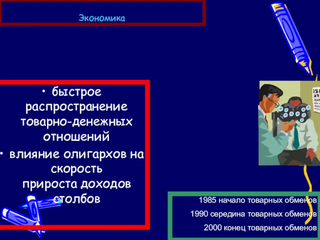 Экономика быстрое распространение товарно-денежных отношений влияние олигархов на скорость прироста