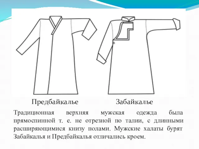 Традиционная верхняя мужская одежда была прямоспинной т. е. не отрезной