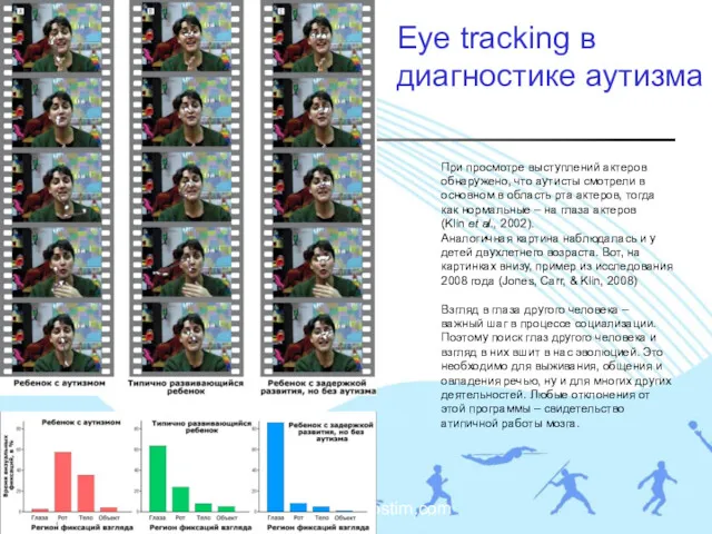 www.lingvostim.com Eye tracking в диагностике аутизма При просмотре выступлений актеров обнаружено, что аутисты