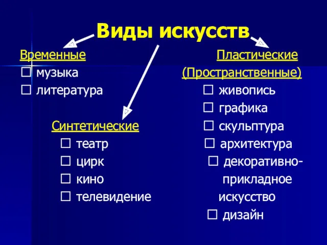 Виды искусств Временные Пластические ? музыка (Пространственные) ? литература ?