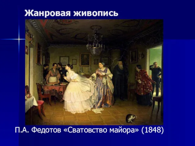 Жанровая живопись П.А. Федотов «Сватовство майора» (1848)