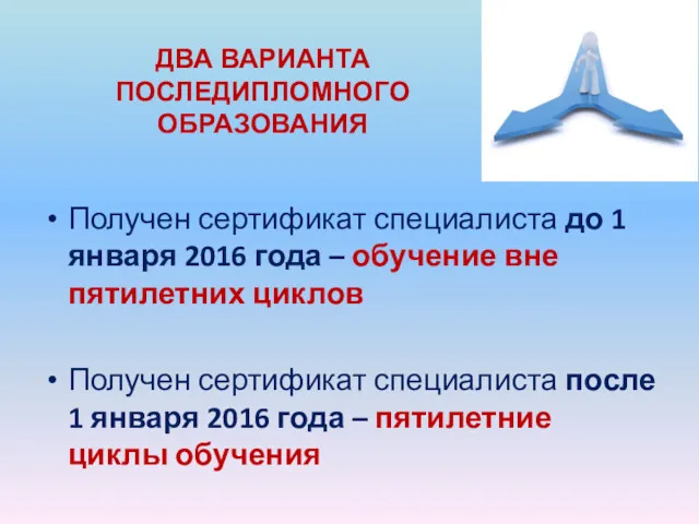 ДВА ВАРИАНТА ПОСЛЕДИПЛОМНОГО ОБРАЗОВАНИЯ Получен сертификат специалиста до 1 января