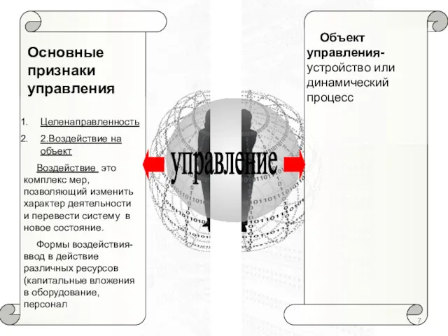 Основные признаки управления Целенаправленность 2.Воздействие на объект Воздействие это комплекс