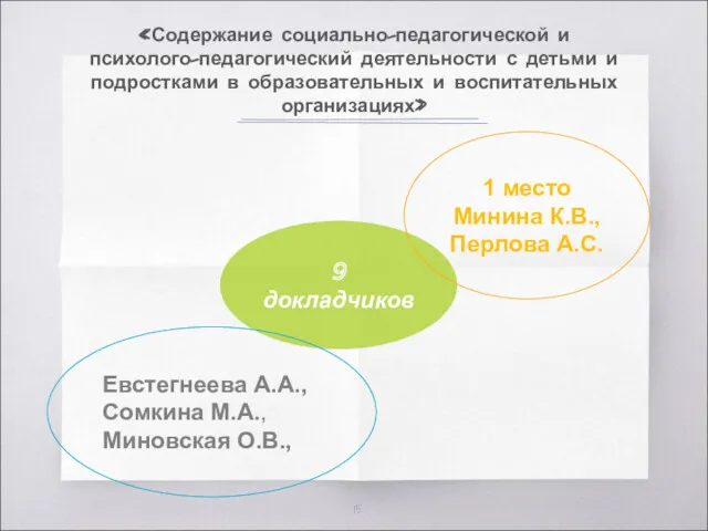 9 докладчиков «Содержание социально-педагогической и психолого-педагогический деятельности с детьми и