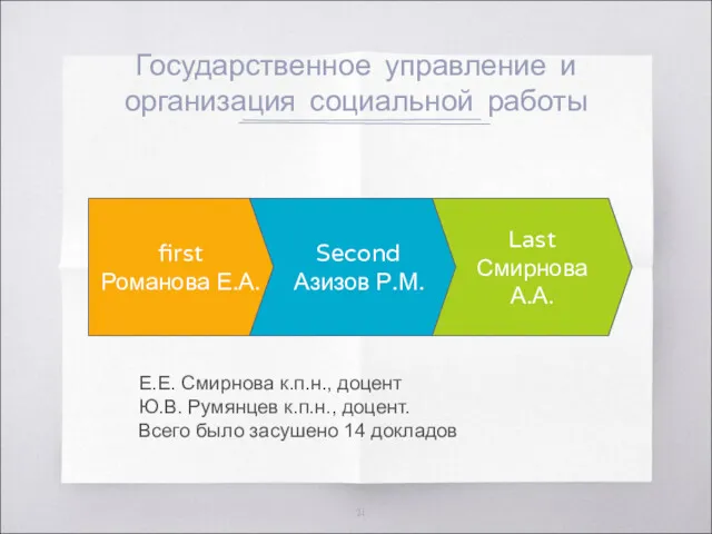 Государственное управление и организация социальной работы first Романова Е.А. Second