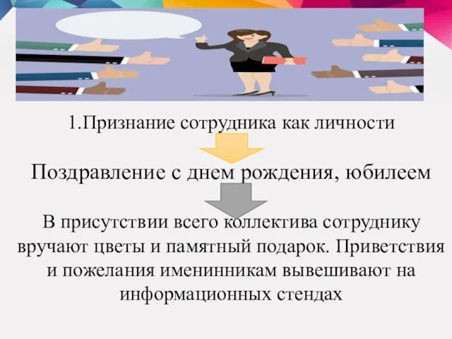 1.Признание сотрудника как личности Поздравление с днем рождения, юбилеем В