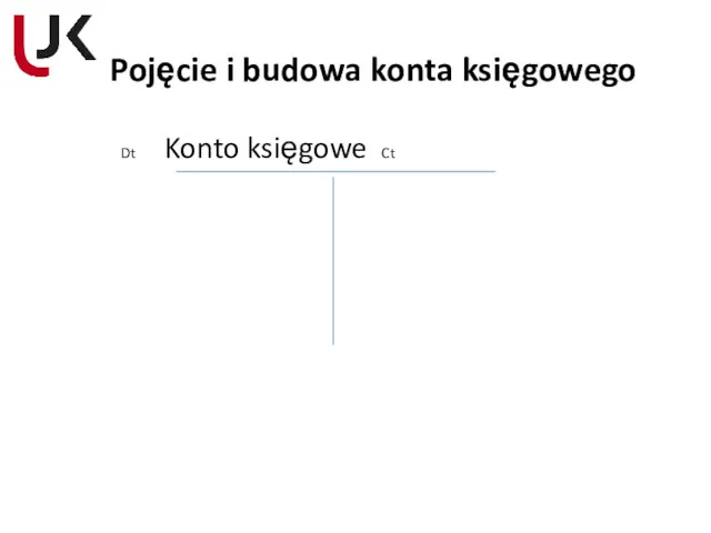 Pojęcie i budowa konta księgowego Dt Konto księgowe Ct