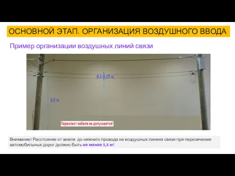 ОСНОВНОЙ ЭТАП. ОРГАНИЗАЦИЯ ВОЗДУШНОГО ВВОДА Пример организации воздушных линий связи