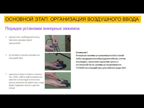 ОСНОВНОЙ ЭТАП. ОРГАНИЗАЦИЯ ВОЗДУШНОГО ВВОДА Порядок установки анкерных зажимов