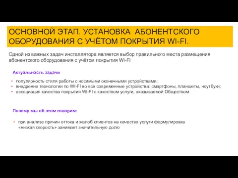 ОСНОВНОЙ ЭТАП. УСТАНОВКА АБОНЕНТСКОГО ОБОРУДОВАНИЯ С УЧЁТОМ ПОКРЫТИЯ WI-FI. Одной