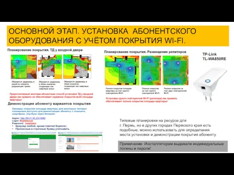 ОСНОВНОЙ ЭТАП. УСТАНОВКА АБОНЕНТСКОГО ОБОРУДОВАНИЯ С УЧЁТОМ ПОКРЫТИЯ WI-FI. Типовые