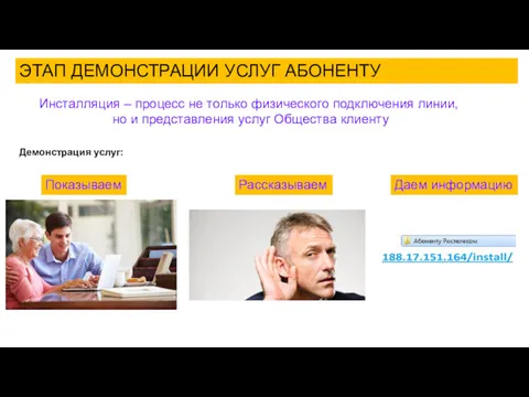 ЭТАП ДЕМОНСТРАЦИИ УСЛУГ АБОНЕНТУ Инсталляция – процесс не только физического