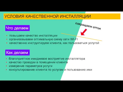 УСЛОВИЯ КАЧЕСТВЕННОЙ ИНСТАЛЛЯЦИИ повышаем качество инсталляции организовываем оптимальную схему сети