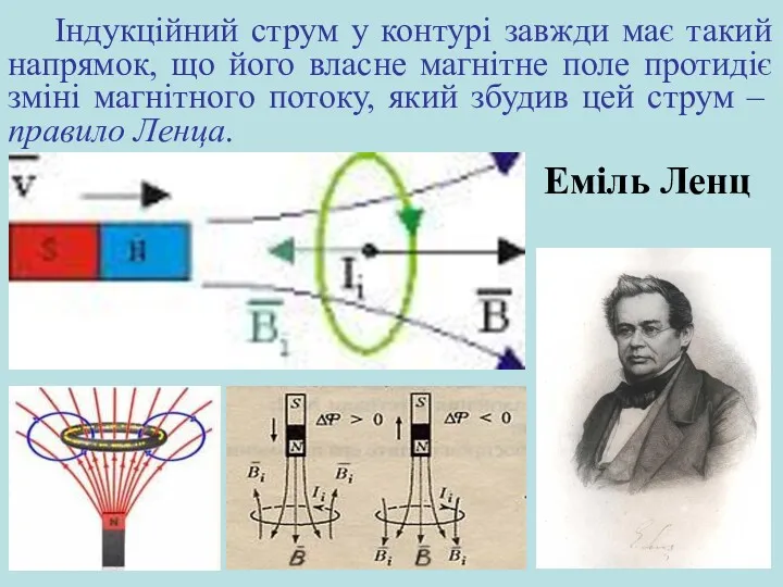 Індукційний струм у контурі завжди має такий напрямок, що його