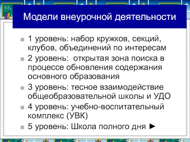 Модели внеурочной деятельности 1 уровень: набор кружков, секций, клубов, объединений