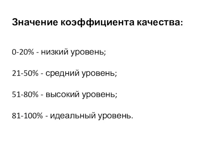 Значение коэффициента качества: 0-20% - низкий уровень; 21-50% - средний