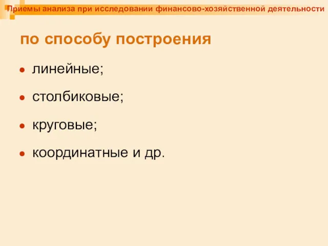 Приемы анализа при исследовании финансово-хозяйственной деятельности по способу построения линейные; столбиковые; круговые; координатные и др.