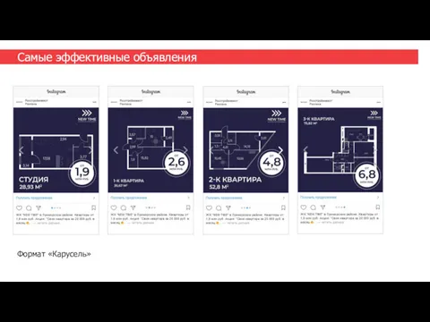 Самые эффективные объявления Формат «Карусель»