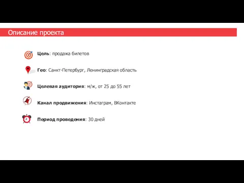 Описание проекта Цель: продажа билетов Гео: Санкт-Петербург, Ленинградская область Целевая