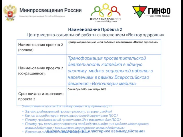 «Школа лидеров СПО: кластерное взаимодействие» Наименование Проекта 2 Центр медико-социальной