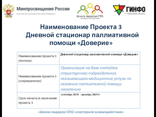 «Школа лидеров СПО: кластерное взаимодействие» Наименование Проекта 3 Дневной стационар паллиативной помощи «Доверие»
