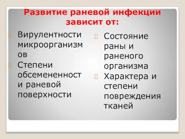 Развитие раневой инфекции зависит от: Вирулентности микроорганизмов Степени обсемененности раневой