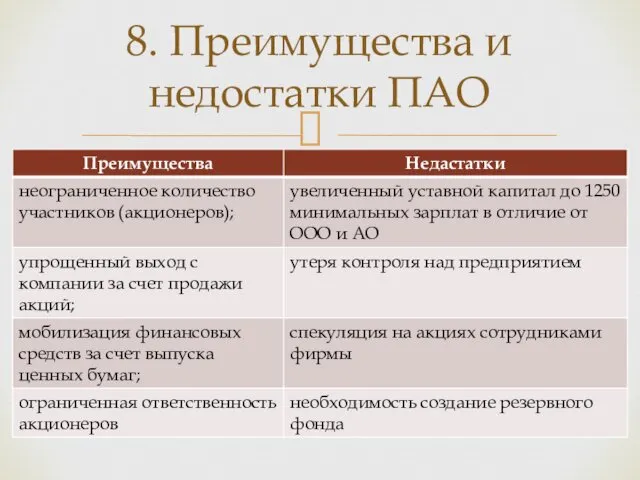 8. Преимущества и недостатки ПАО